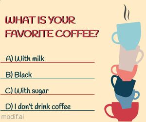 Facebook Post Poll What is Your Favorite Coffee