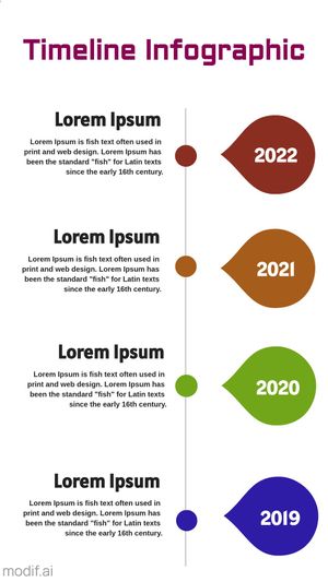 Simple Infographic Timeline